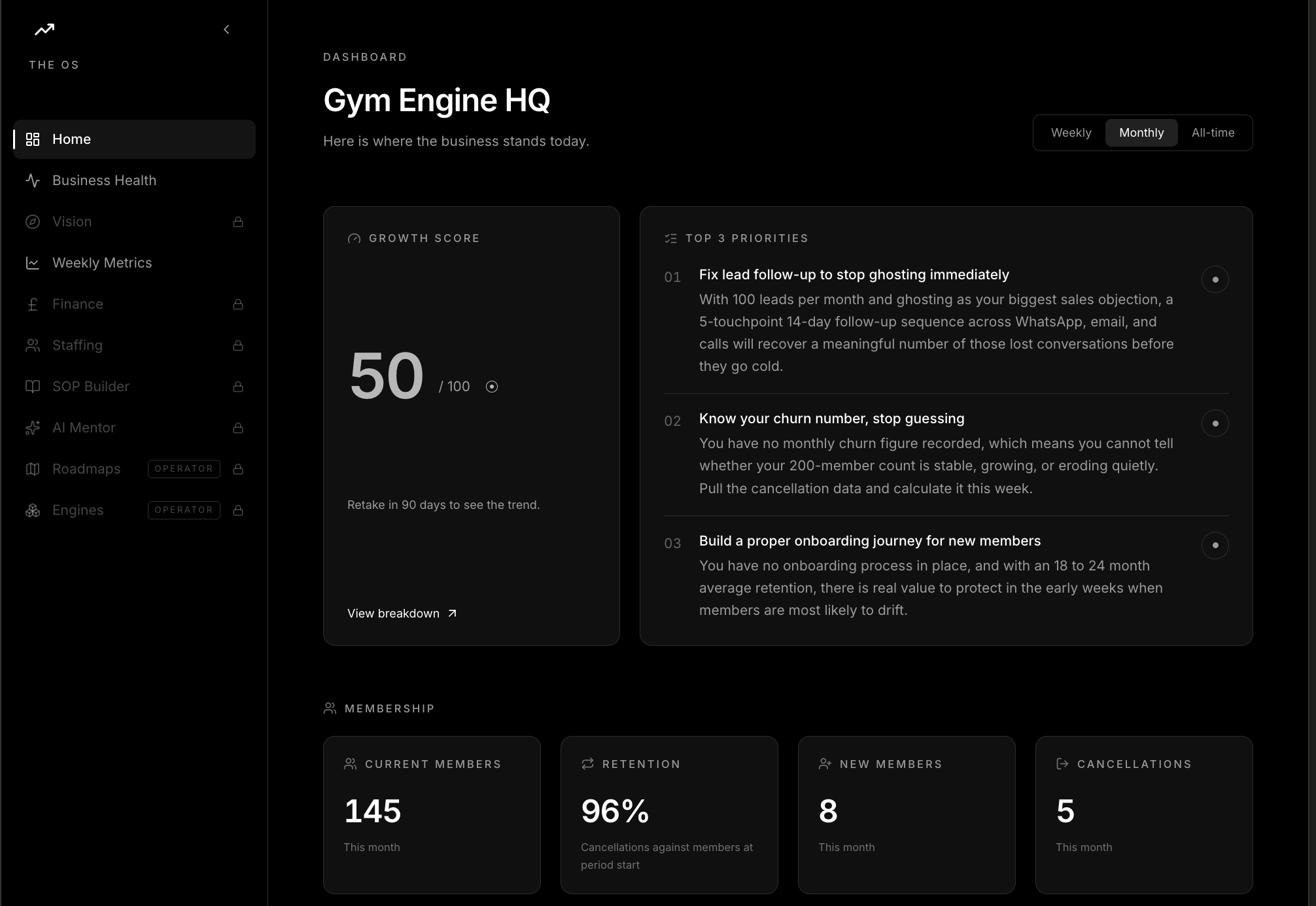 Gym Engine HQ dashboard showing Growth Score and top priorities
